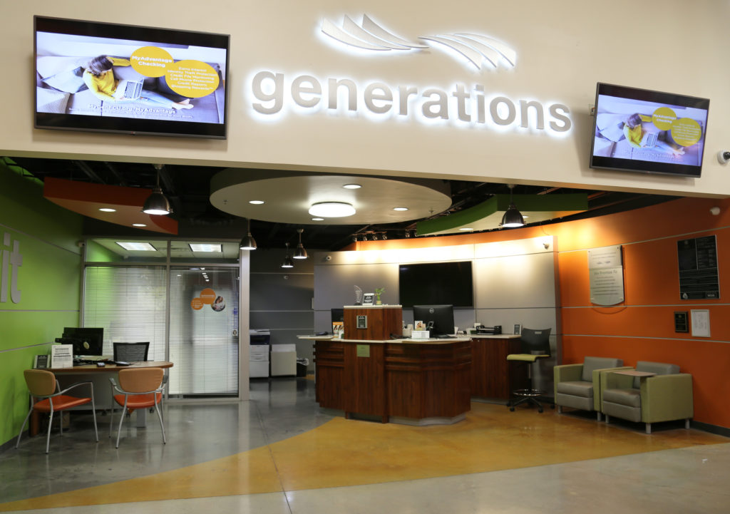 home equity loan landmark credit union